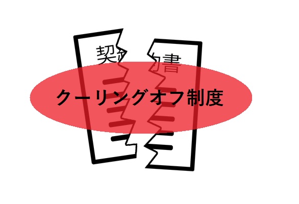 クーリングオフ制度の活用　点検商法